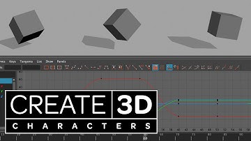 Maya Graph Editor: Buffer Curve Snapshot (9.1 of Many)