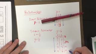 FSL.3B Direct and Inverse V2