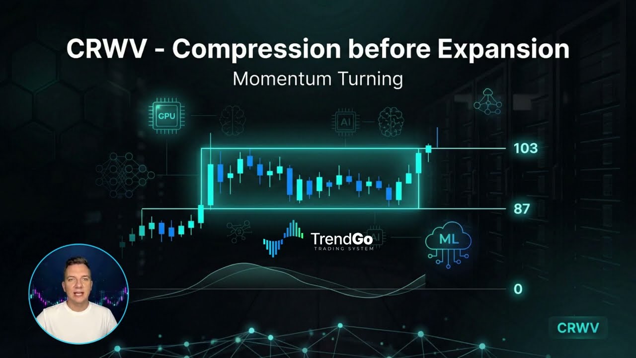 CRWV is compressing inside accumulation - confirmation checklist⚠️ | Clarity in Market Chaos 26.01