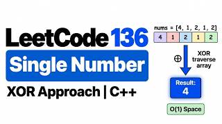Information Single Number | LeetCode 136 | XOR Bit Manipulation | C++ Guide