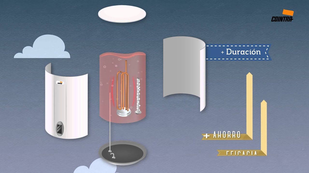 Termos eléctricos. Eficacia del ánodo de magnesio según su ubicación.