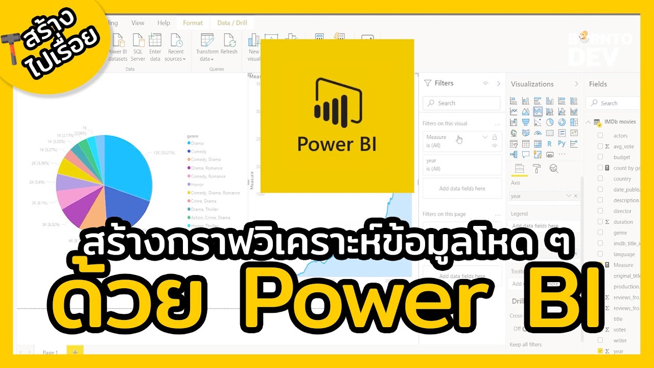 โปรแกรม สร้าง กราฟ  New 2022  สร้างกราฟวิเคราะห์ข้อมูลเจ๋ง ๆ ด้วย Power BI - Dev ไปเรื่อย ! EP.3