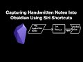 Capturing Handwritten Notes Into Obsidian Using Siri Shortcuts