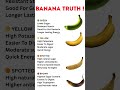 Are You Eating Bananas Wrong? 😱