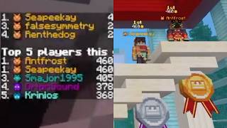 Antfrost and Seapeekay tie for 1st in Meltdown