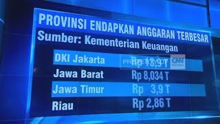 Empat Provinsi Endapkan Anggaran Terbesar