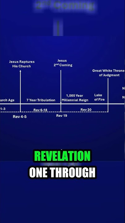 unveiling-the-rapture-revelation-chapters-4-and-5-explained-youtube