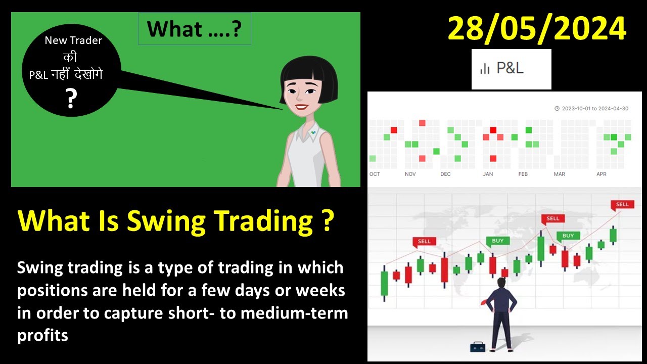 Swing Trading For Beginners 2024 | Best Swing Trading Stock 2024 - YouTube