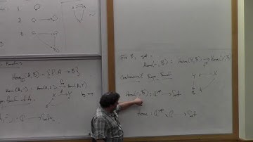 Category Theory 1.2 - Awodey | Oregon Programming Languages Summer School - 2012