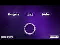 Maalikooste: Rangers - Josba (Inssi-Divari M)