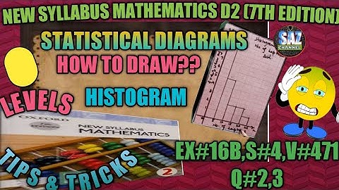 Histogram for frequency table|How to draw histogram for continuous data|NSMD2(7TH ED)|EX#16B|Q#2,3
