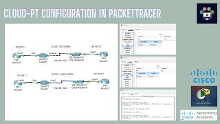 CLOUD-PT Configuration On Packettracer | Networking Academy | #DSL | #cloud | #modem | #ccna