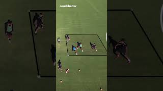 Let the Ball Circulate | Soccer Coaching Drill