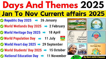 Days and Themes 2025 Current Affairs | Days and Themes 2025 | Days and Themes 2025 Jan to Nov