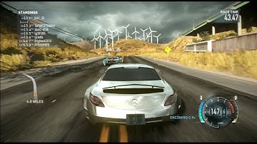 NFS the Run Multiplayer gameplay- Unleash the Beast !!