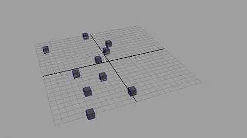 tkOffset© MEL script