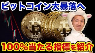 ビットコインはクラッシュして大暴落する？ジャクソンホール会議とパウエル発言が仮想通貨に与えるネガティブ影響がヤバすぎる【 ビットコイン 仮想通貨 日経平均 ジャクソンホール会議 ユーロ円 ポンド円 】