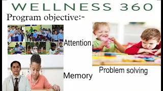 Computerized cognitive Retraining, Program Home training of Children with Disabilities.