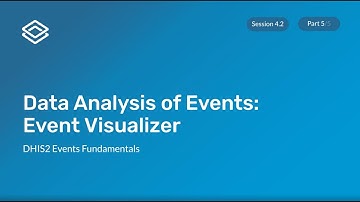 Module 4: Subsection 2 - Event Visualizer Demonstration [Part 5 of 5]