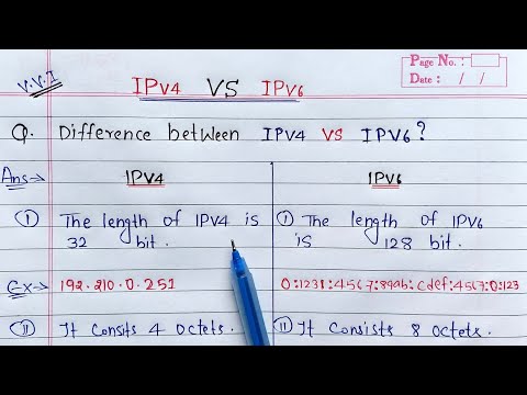 IPv4 और IPv6 के बीच अंतर | कोडिंग सीखें