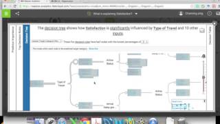 Watson Analytics Demo