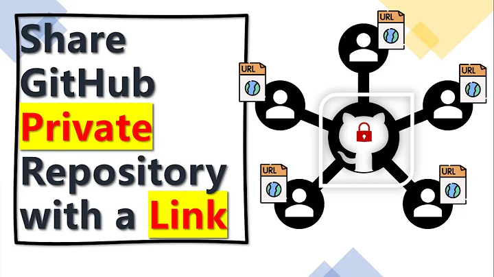 Share GitHub Private Repository with Link