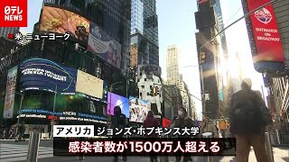 過去最悪ペースで感染　米１５００万人超に(2020年12月9日放送)