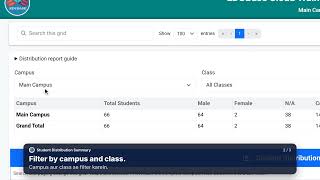 EDUBase — Student Distribution Summary