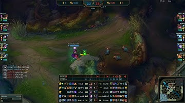 How to Counter Shaco Answer   Kill Him Before He Can Even Move