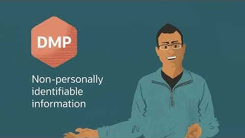 The History of CRM, CDP, CIP, and Everything in Between