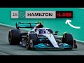 Why Mercedes are SO FAR off the Pace