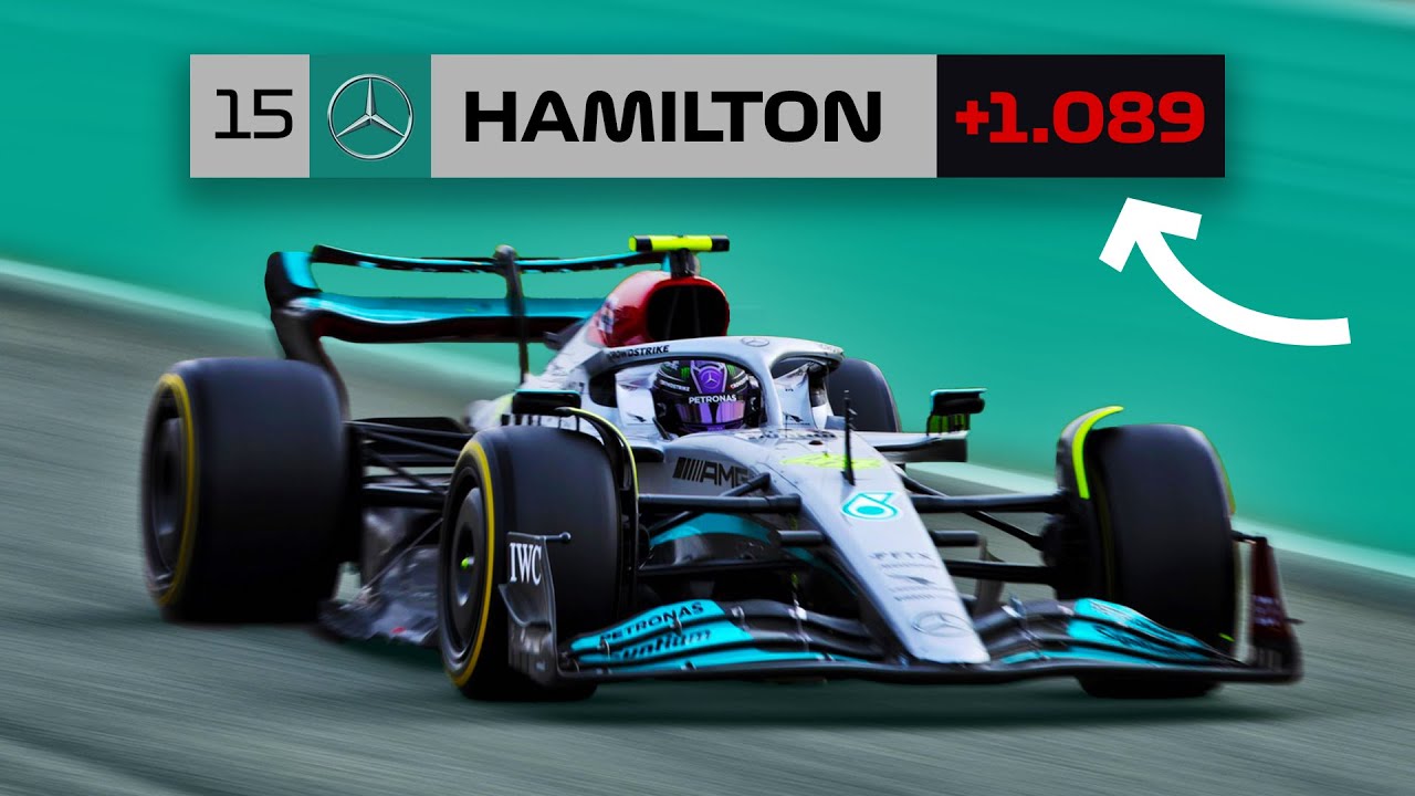 Why Mercedes Are So Far Off The Pace