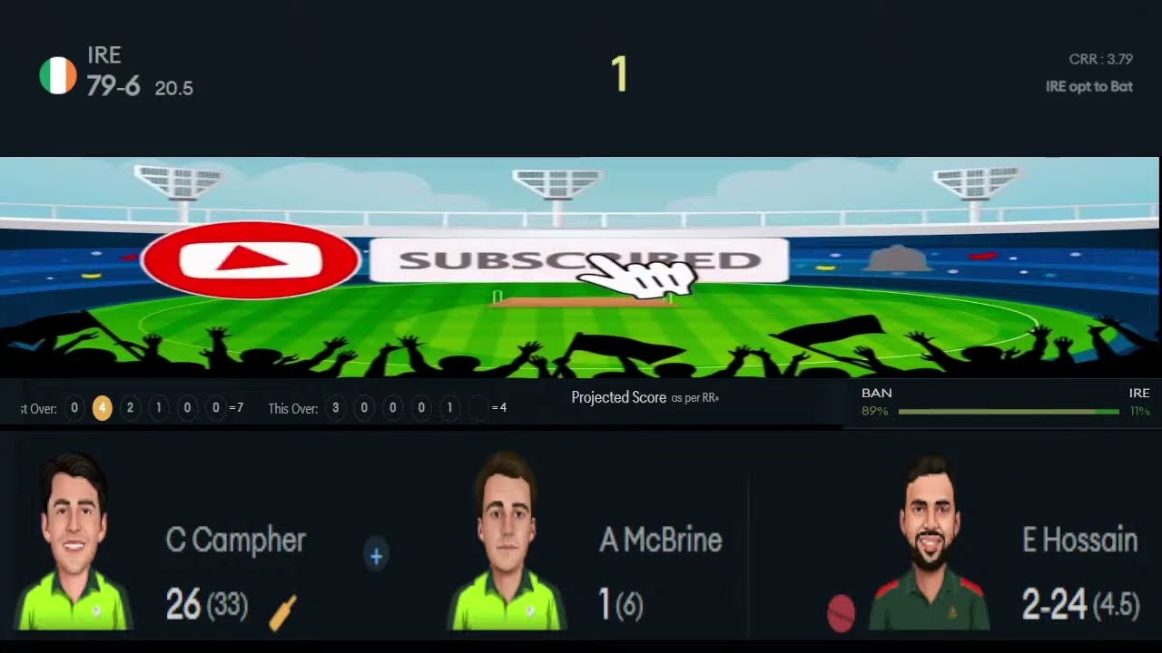 live-bangladesh-vs-ireland-3rd-odi-match-live-score-ban-vs-ire-live