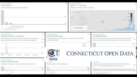 Doing More with Less in Connecticut