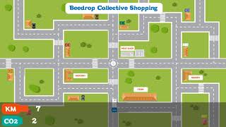 Beedrop How Does It Work?