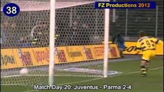 Hernan Crespo - 153 goals in Serie A (part 2/6): 25-62 (Parma 1998-2000)