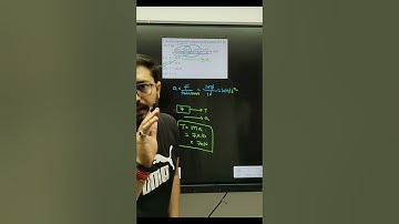 🚀 How to Solve Block Problems in Physics | JEE/NEET/Boards #jee #neet2026 #shorts #shortvideo