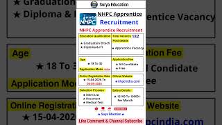 NHPC Apprentice Recruitment 2026: Apply Online for 182 Posts | Free Form | Graduate, Diploma & ITI