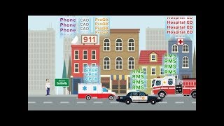 FirstWatch - Learn how we transform raw data into meaningful information