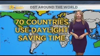 End Of Daylight Saving Time