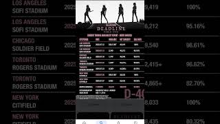 Lisa Core Am So Hungry Give Me Some Food