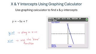 X & Y Intercepts on Graphing Calculator - Example 1
