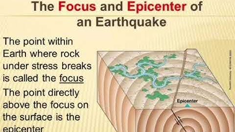 The focus and Epicenter of an earthquake.