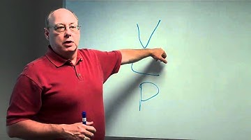 The VCP Process - www.ozvoxmedia.com