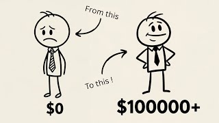 How Stickman Started A Business With 0