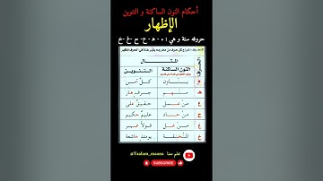 أحكام النون الساكنة و التنوين : الإظهار و أمثلته #فوائد #الإدغام #التجويد #قواعد_التجويد #قرآن