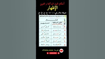 أحكام النون الساكنة و التنوين : الإظهار و أمثلته #فوائد #الإدغام #التجويد #قواعد_التجويد #قرآن