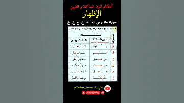 أحكام النون الساكنة و التنوين الإظهار و أمثلته فوائد الإدغام التجويد قواعد التجويد قرآن 