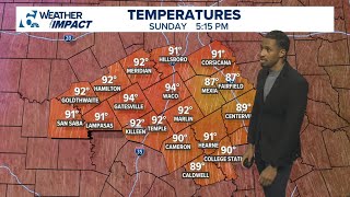 Dry conditions expected to go through the week Central Texas Forecast