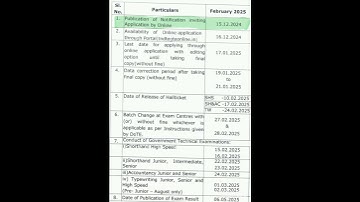 TYPEWRITING EXAM 2025 FEB MARCH APPLICATION DATE
